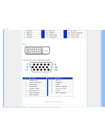 Предварительный просмотр 37 страницы Philips 220CW9 User Manual