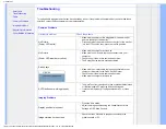 Preview for 10 page of Philips 220E Electronic User'S Manual