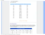 Preview for 27 page of Philips 220E Electronic User'S Manual