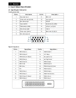 Preview for 10 page of Philips 220E1SB/00 Service Manual