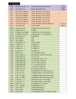 Preview for 72 page of Philips 220E1SB/00 Service Manual