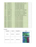 Preview for 75 page of Philips 220E1SB/00 Service Manual