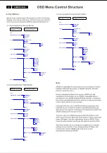 Предварительный просмотр 6 страницы Philips 220EW8FB/00 Service Manual