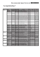 Предварительный просмотр 39 страницы Philips 220EW8FB/00 Service Manual