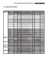 Предварительный просмотр 41 страницы Philips 220EW8FB/00 Service Manual