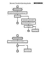 Предварительный просмотр 49 страницы Philips 220EW8FB/00 Service Manual
