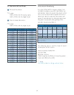 Предварительный просмотр 27 страницы Philips 220P2 User Manual