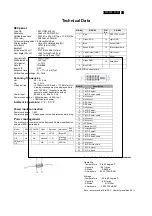 Preview for 3 page of Philips 220S W9FB/69 Service Manual