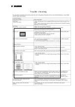 Preview for 6 page of Philips 220S W9FB/69 Service Manual