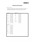 Preview for 17 page of Philips 220S W9FB/69 Service Manual