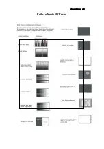 Preview for 29 page of Philips 220S W9FB/69 Service Manual