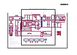 Preview for 39 page of Philips 220S W9FB/69 Service Manual