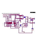 Preview for 23 page of Philips 220S2CB/00 Service Manual