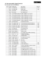 Preview for 57 page of Philips 220S2CB/00 Service Manual