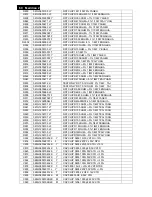 Preview for 60 page of Philips 220S2CB/00 Service Manual