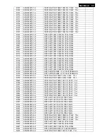 Preview for 63 page of Philips 220S2CB/00 Service Manual