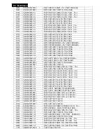 Preview for 64 page of Philips 220S2CB/00 Service Manual