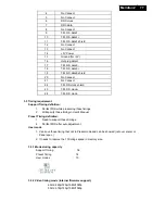 Preview for 77 page of Philips 220S2CB/00 Service Manual