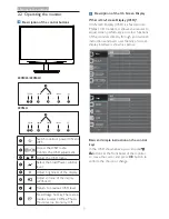 Preview for 9 page of Philips 220S4L User Manual