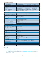 Preview for 25 page of Philips 220S4L User Manual