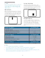 Preview for 35 page of Philips 220S4L User Manual