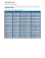 Preview for 36 page of Philips 220S4L User Manual