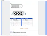 Preview for 37 page of Philips 220SW8 Electronic User'S Manual