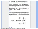 Preview for 106 page of Philips 220SW8 Electronic User'S Manual