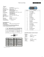 Предварительный просмотр 3 страницы Philips 220SW8FB1/00 Service Manual