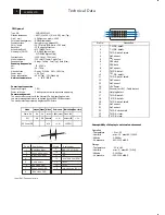 Предварительный просмотр 4 страницы Philips 220SW8FB1/00 Service Manual