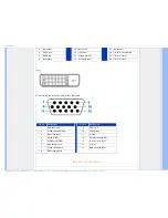 Предварительный просмотр 38 страницы Philips 220SW9 User Manual