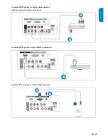 Preview for 23 page of Philips 220TS2 User Manual