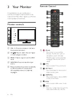 Предварительный просмотр 7 страницы Philips 220TV4LB User Manual