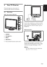 Предварительный просмотр 5 страницы Philips 220TW9FB Manual