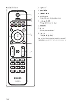 Предварительный просмотр 6 страницы Philips 220TW9FB Manual