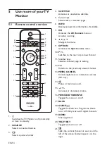 Предварительный просмотр 14 страницы Philips 220TW9FB Manual