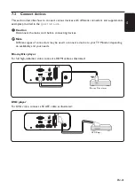 Предварительный просмотр 31 страницы Philips 220TW9FB Manual