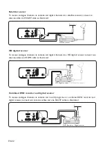 Предварительный просмотр 32 страницы Philips 220TW9FB Manual