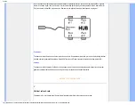 Предварительный просмотр 76 страницы Philips 220V User Manual