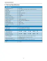 Preview for 18 page of Philips 220V3 User Manual