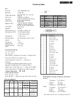 Предварительный просмотр 3 страницы Philips 220V3AB/00 Service Manual