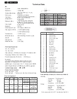 Предварительный просмотр 4 страницы Philips 220V3AB/00 Service Manual