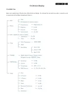 Предварительный просмотр 9 страницы Philips 220V3AB/00 Service Manual