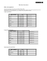 Предварительный просмотр 22 страницы Philips 220V3AB/00 Service Manual