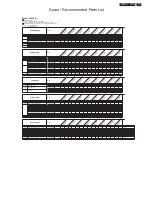 Предварительный просмотр 76 страницы Philips 220V3AB/00 Service Manual