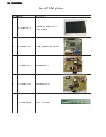 Предварительный просмотр 77 страницы Philips 220V3AB/00 Service Manual