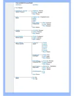 Preview for 56 page of Philips 220VW8 (Polish) Instrukcja Obs?Ugi