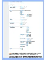 Preview for 58 page of Philips 220VW8 (Polish) Instrukcja Obs?Ugi