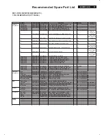 Предварительный просмотр 37 страницы Philips 220VW8FB/00 Service Manual