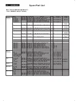 Предварительный просмотр 38 страницы Philips 220VW8FB/00 Service Manual